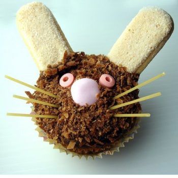 Chocolate Recipes For Kids On Easter 6 Fun Ideas Forkly