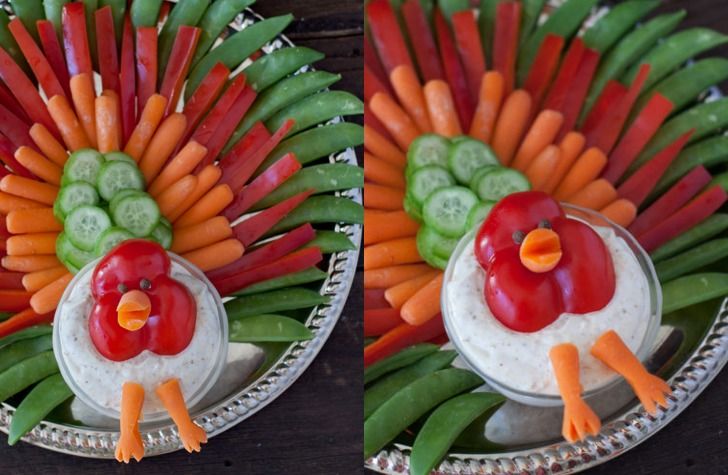 60 Christmas Themed Food Ideas For Office Potluck Parties Forkly