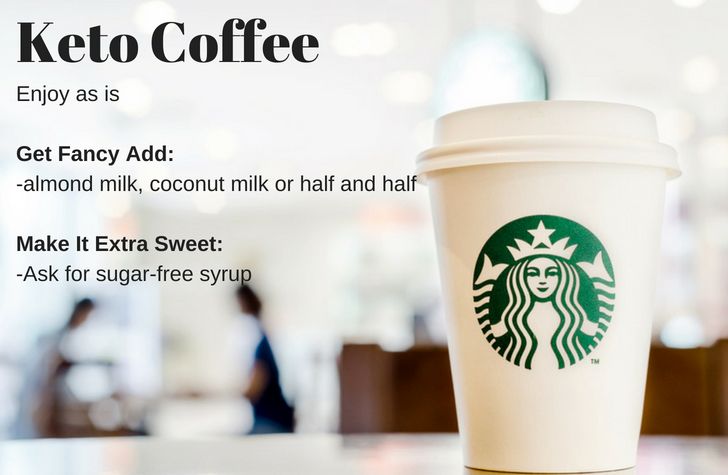 Starbucks Secrets Cool Hacks The Barista Doesn T Want You To Know Forkly