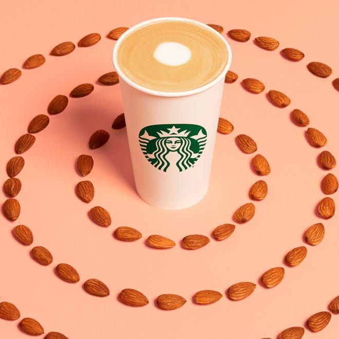 Starbucks Releases 2 New NonDairy Beverages Forkly